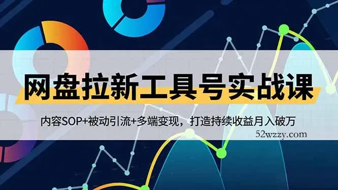 网盘拉新工具号实战课，内容SOP+被动引流+多端变现，打造持续收益月入破万-微众资源