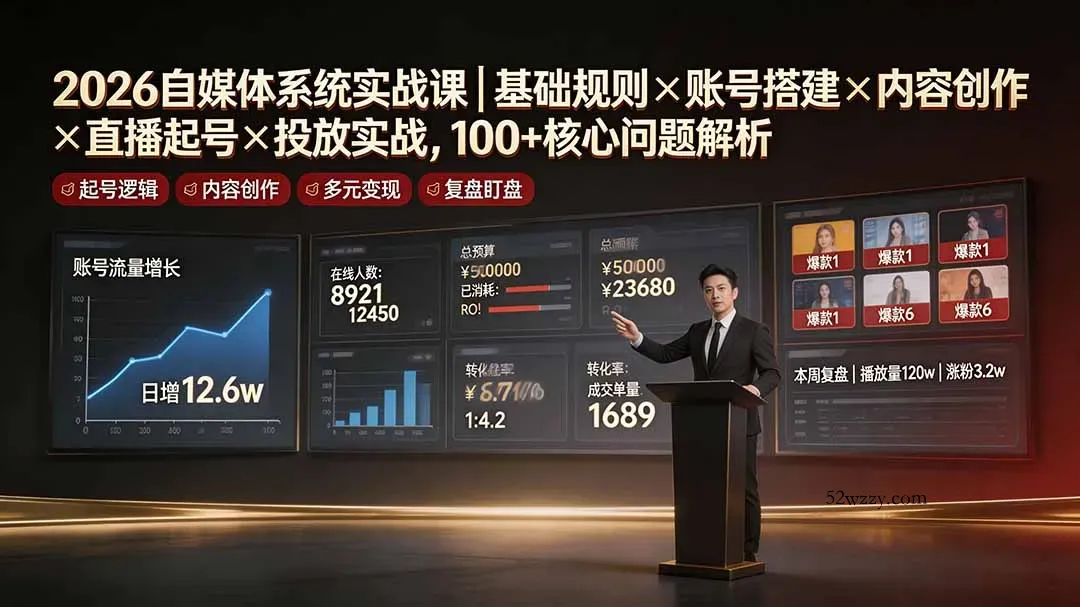 2026自媒体系统实战课｜基础规则×账号搭建×内容创作×直播起号×投放实战，100+核心问题解析-微众资源