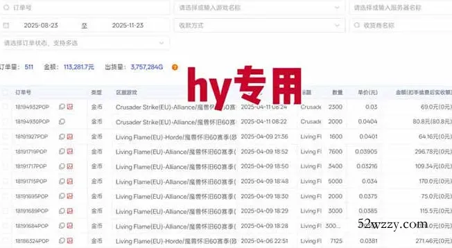 稳定运行两年的游戏自动挖金项目,日入1k+,永不失业的副业【揭秘】