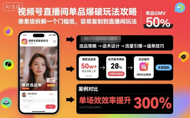 视频号直播间单品爆破玩法攻略，像素级拆解一个门槛低，容易复制到直播间玩法-微众资源