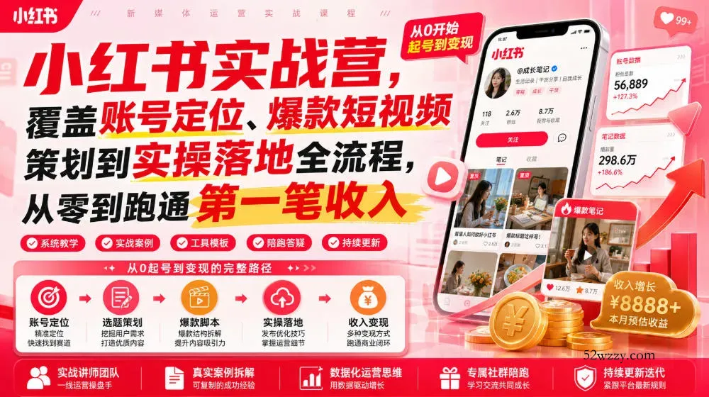 小红书实战营，覆盖账号定位、爆款短视频策划到实操落地全流程，从零到跑通第一笔收入-微众资源