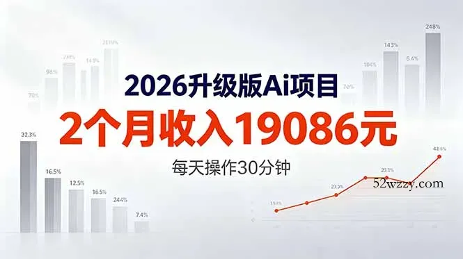 2026升级版Ai任务，2个月收入19086元，熟练后每天操作30分钟！-微众资源