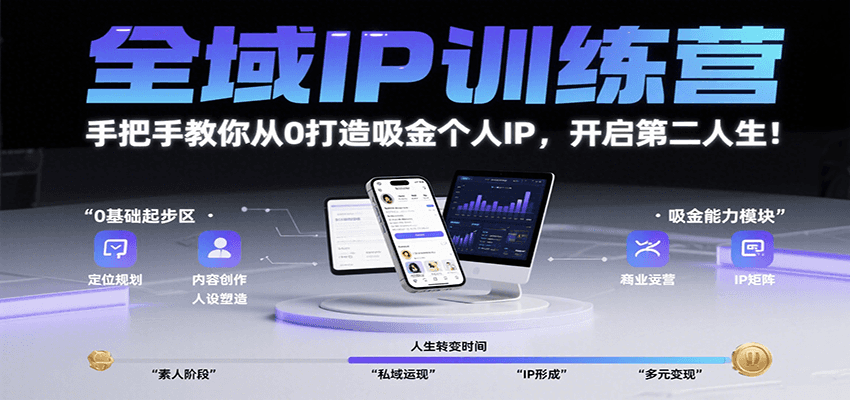 全域IP训练营，手把手教你从0打造吸金个人IP，开启第二人生！-微众资源