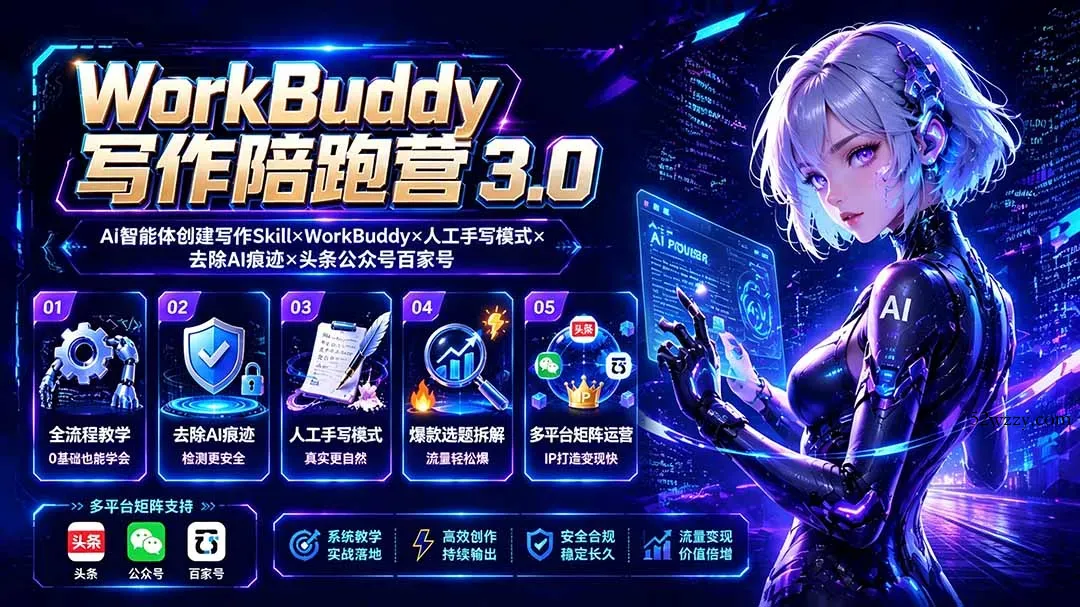 WorkBuddy写作陪跑营3.0-更新：Ai智能体创建写作Skill×WorkBuddy×人工手写模式×去除AI痕迹×头条公众号百家号-微众资源