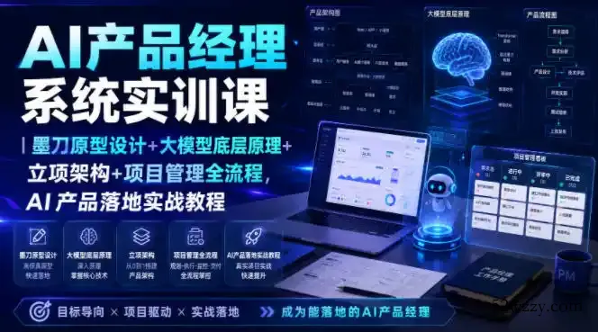 AI产品经理系统实训课｜墨刀原型设计+大模型底层原理+立项架构+项目管理全流程，AI产品落地实战教程-微众资源