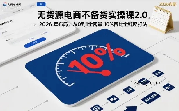无货源电商不备货实操课2.0，2026年布局，从0到1全网最低10%费比全链路打法【更新26年7月22日】-微众资源