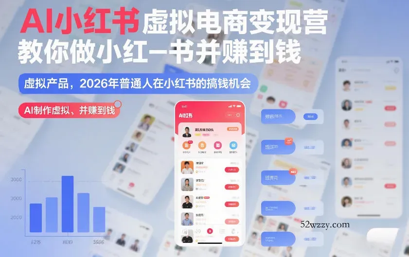 AI小红书虚拟电商变现营,教你做小红书并賺到钱,虚拟产品,2026年普通人在小红书的搞钱机会(更新中)