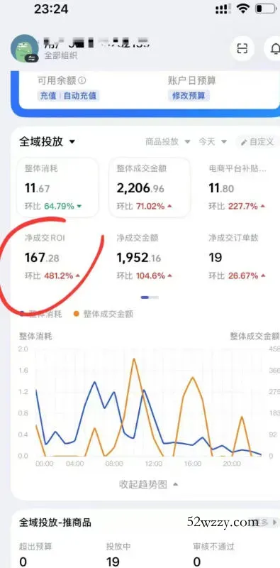 外面卖599的短视频带货投流课：从千川起号到爆款起量，全套好物投流打品实战玩法