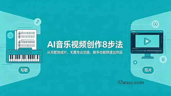 AI音乐视频创作8步法：从写歌到成片，无需专业功底，新手也能快速出作品-微众资源