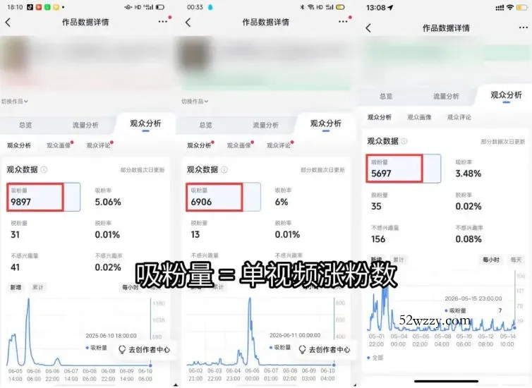 苗子起号涨粉实战变现训练营，多类目零基础爆款起号、精准起号节奏、新手稳涨粉可落地变现全课
