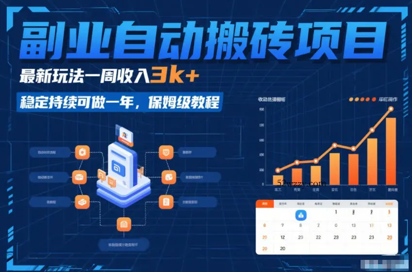 副业自动搬砖项目，最新玩法一周收入3k+，稳定持续可做一年，保姆级教程【揭秘】-微众资源