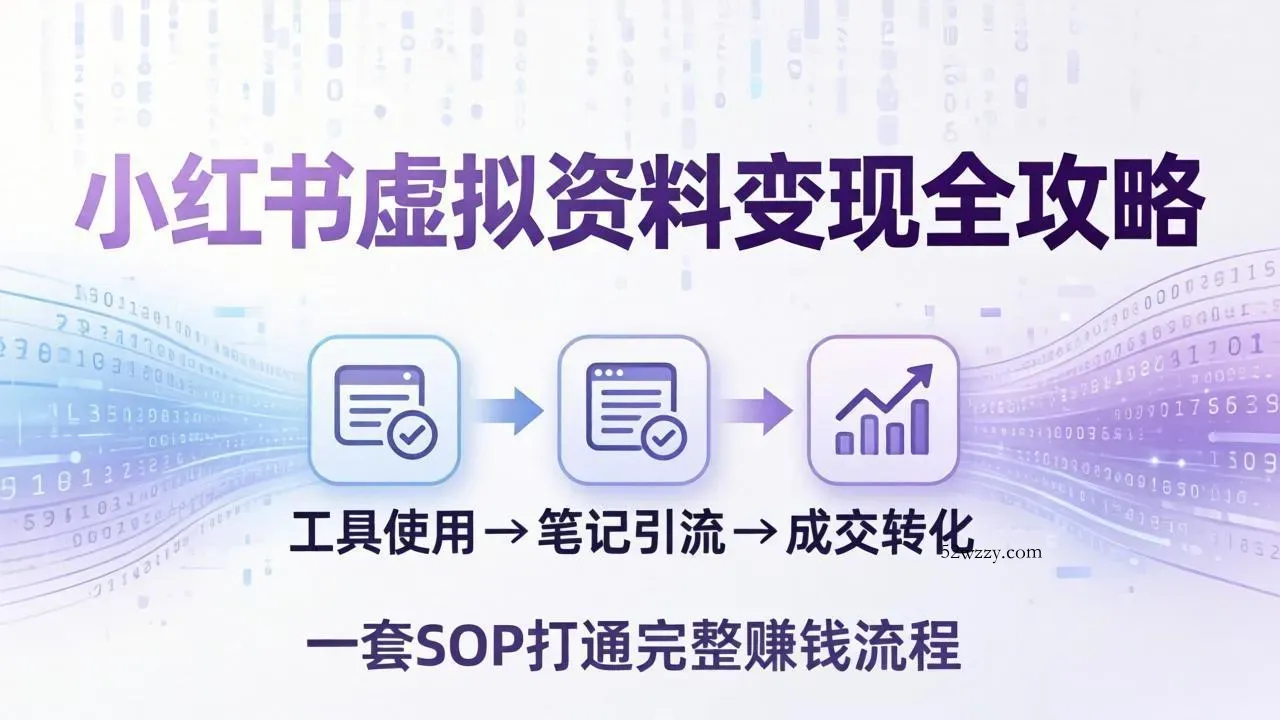 小红书虚拟资料变现全攻略：从工具使用到笔记引流成交，一套 SOP 打通完整赚钱流程-微众资源