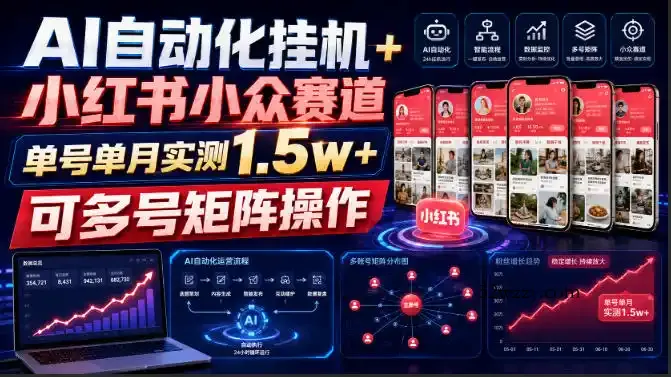 AI自动化挂G+小红书小众赛道，单号单月实测1.5w+，可多号矩阵操作【揭秘】-微众资源