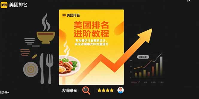 美团排名进阶教程：专为餐饮行业商家设计，实现店铺曝光和流量提升-微众资源
