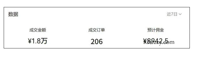 视频号AI图书带货训练营,不用露脸、不用直播、不用囤货发货,做好内容就行,一条爆款视频佣金8942