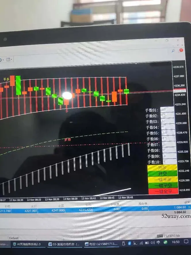 图片[6]-海外美金AI掘金项目，200U可入门槛，一天一单即可，每天1000-2000很轻松！-微众资源