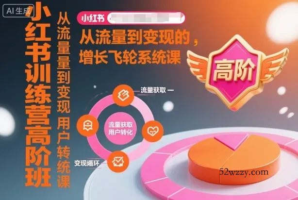 小红书训练营高阶班,从流量到变现的增长飞轮系统课-微众资源