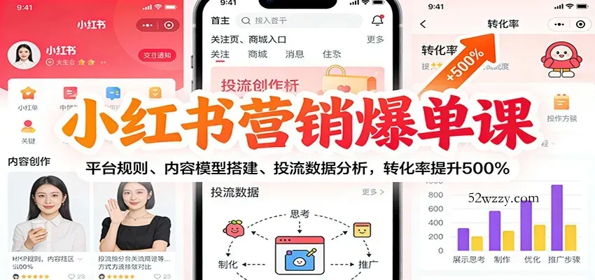 小红书营销爆单课：平台规则、内容模型搭建、投流数据分析，转化率提升500%-微众资源