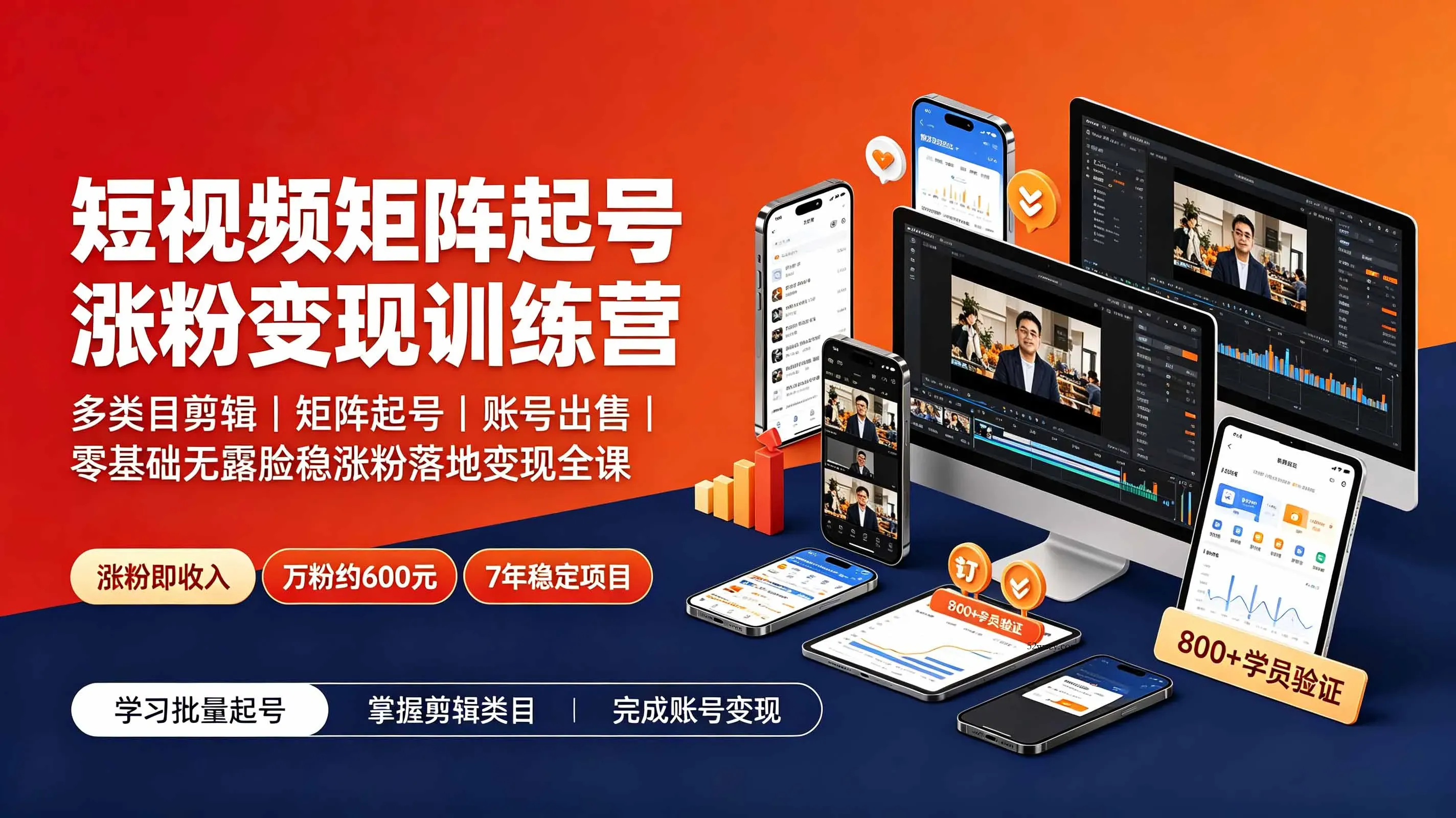 短视频矩阵起号涨粉变现训练营|多类目剪辑·矩阵起号·账号出售,0基础无露脸稳涨粉落地变现全课-更新-微众资源