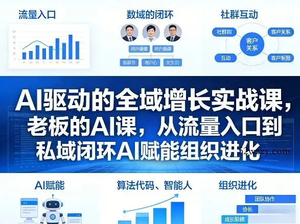 AI驱动的全域增长实战课，老板的AI课，从流量入口到私域闭环AI赋能组织进化(26年3月12-14日)-微众资源