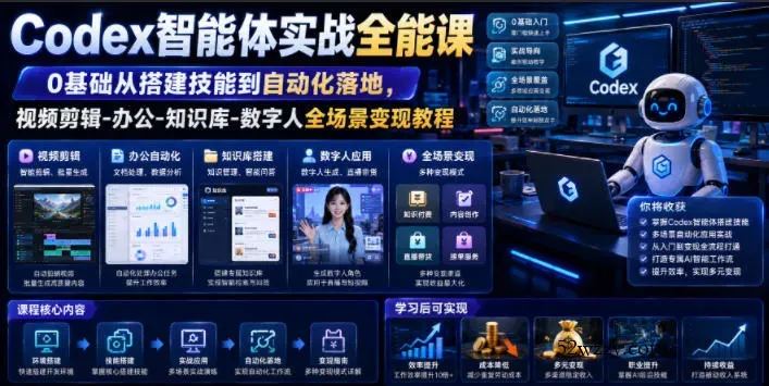Codex智能体实战全能课｜0基础从搭建技能到自动化落地，视频剪辑-办公-知识库-数字人全场景变现教程-微众资源