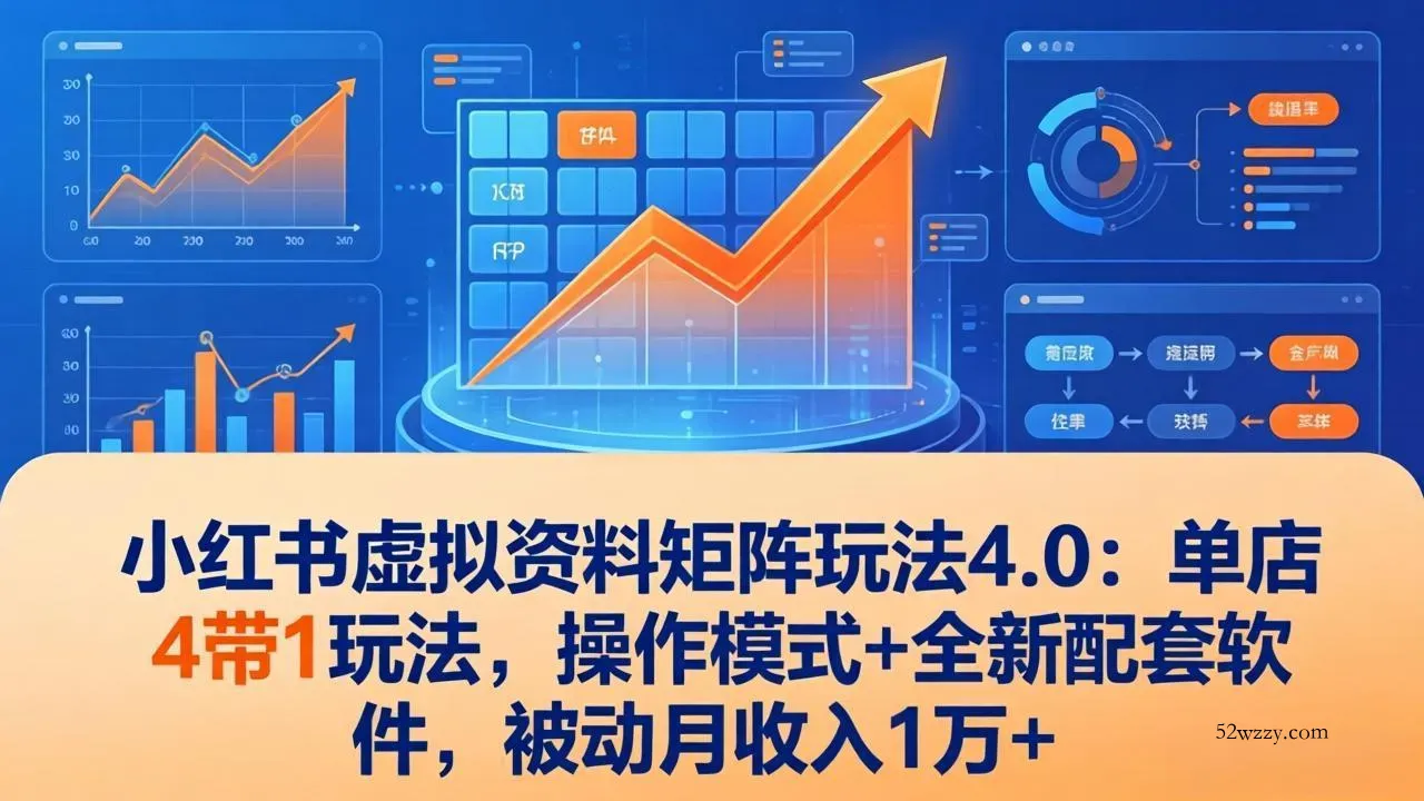 小红书虚拟资料矩阵玩法4.0：单店4带1玩法，操作模式+全新配套软件，被动月收入1万+-微众资源