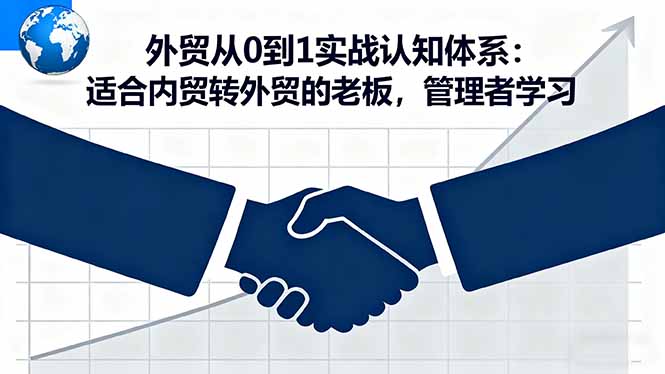 外贸从0到1实战认知体系：适合内贸转外贸的老板，管理者学习-微众资源