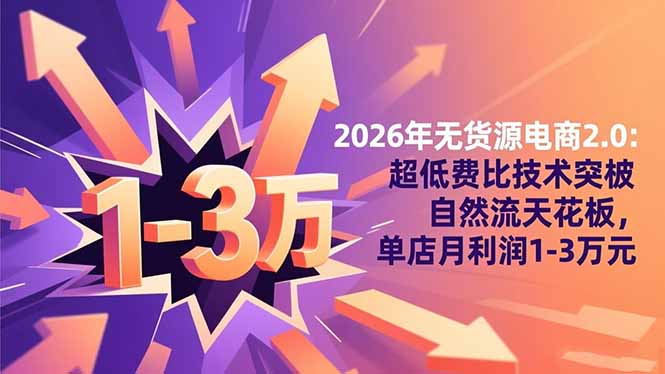 2026年无货源电商2.0：超低费比技术突破自然流天花板，单店月利润1-3万元-微众资源
