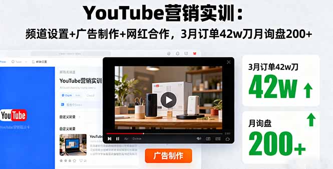 YouTube营销实训：频道设置+广告制作+网红合作，3月订单42w刀月询盘200+-微众资源