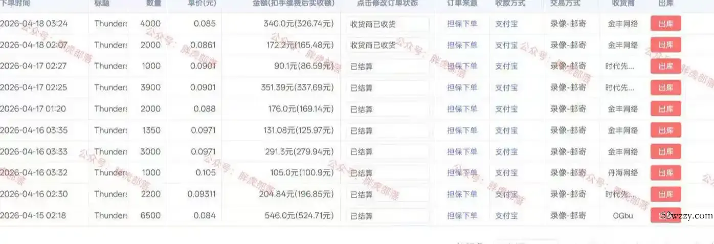 小白网游挂G轻创业思路,整套闭环操作方案直接执行,不用久坐屏幕前持续产生收益,每天单机1k+【揭秘】
