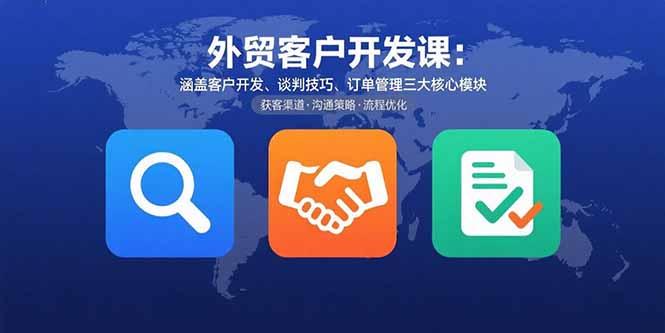 外贸客户开发课：涵盖客户开发、谈判技巧、订单管理三大核心模块-微众资源