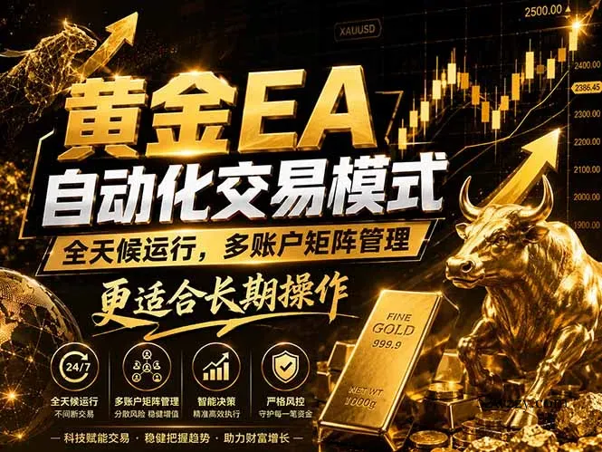 黄金EA量化：多窗口矩阵稳定运行，系统自动执行，收益空间持续放大-微众资源