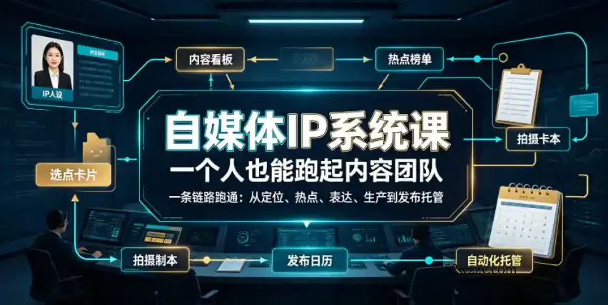 自媒体IP系统课,一个人也能跑起内容团队,一条链路跑通,从定位、热点、表达、生产到发布托管-微众资源