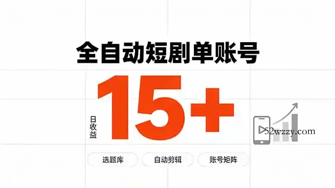 快手全自动短剧分销|单账号日收益15+-微众资源