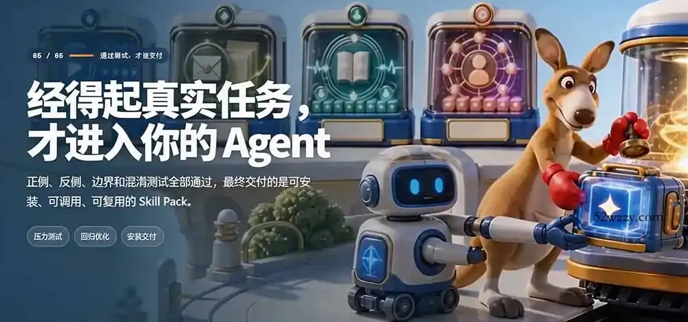图片[3]-全网走红！GitHub上6.7K Star的开源项目，把任何书、长视频、播客蒸馏成AI工具，值得收藏 cangjie-skill-微众资源