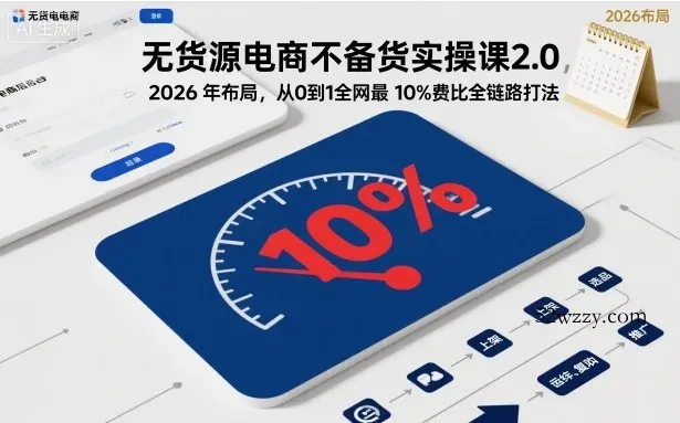 无货源电商不备货实操课2.0，2026年布局，从0到1全网最低10%费比全链路打法【更新26年5月19日】-微众资源