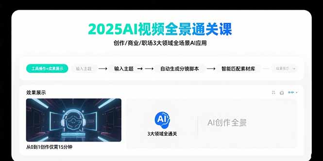 2025AI视频全景通关课：涵盖创作/商业/职场3大领域 掌握AI全场景应用-微众资源