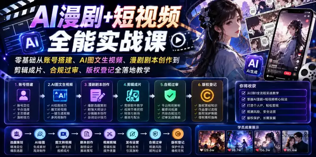 AI漫剧+短视频全能实战课|零基础从账号搭建、AI图文生视频、漫剧剧本创作到剪辑成片、合规过审、版权登记全落地教学
