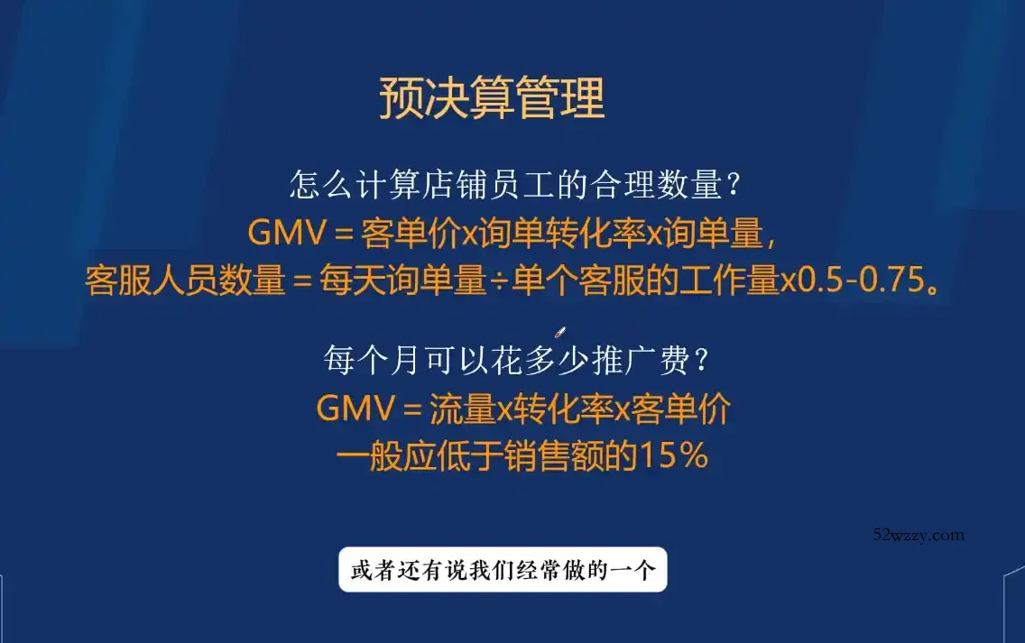 电商企业财务合规与税务优化实战-微众资源
