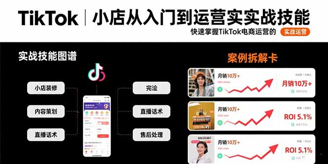 TikTok小店从入门到运营实战技能：快速掌握TikTok电商运营的完整方法论-微众资源