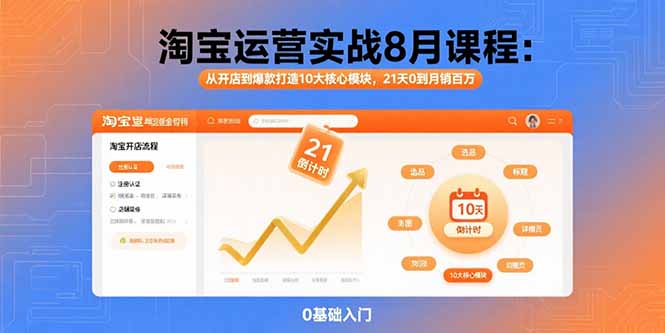 淘宝运营实战8月课程：从开店到爆款打造10大核心模块，21天0到月销百万-微众资源