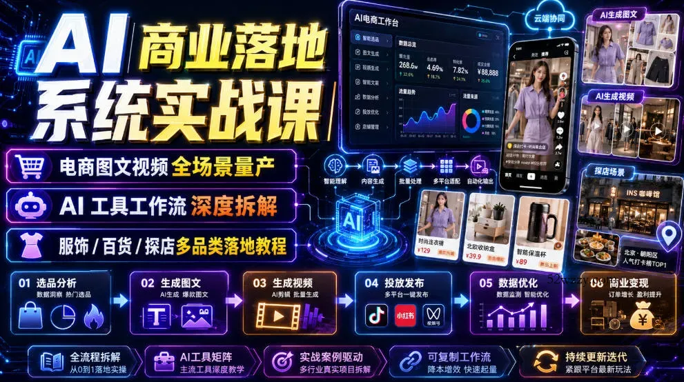 AI商业落地系统实战课|电商图文视频全场景量产・AI工具工作流深度拆解・服饰/百货/探店多品类落地教程-微众资源