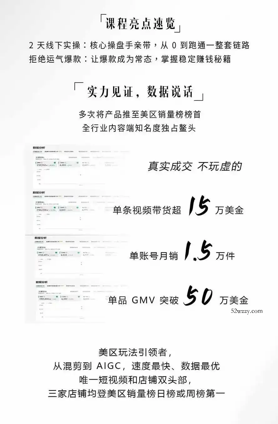 图片[2]-AIGC×TikTok美区短视频带货线下课；两天一夜完整回放，12小时高清视频收录头部操盘手全流程教学-微众资源