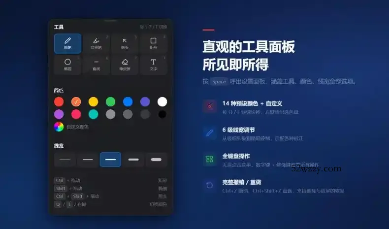 开源轻量级屏幕标注工具,1.4MB实现电脑全屏变自由画布!支持8种标注工具和全键盘操控MarkerOn-微众资源