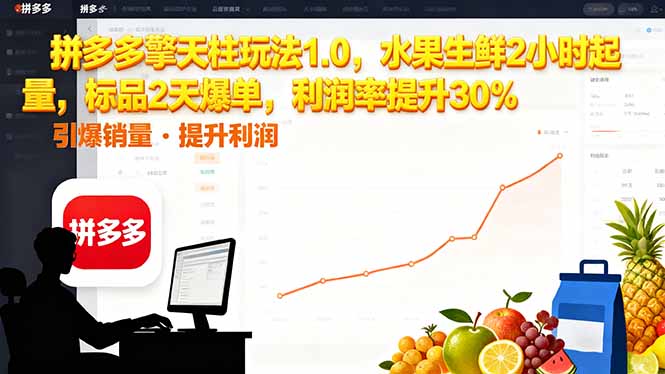 拼多多 擎天柱玩法1.0，水果生鲜2小时起量，标品2天爆单，利润率提升30%-微众资源