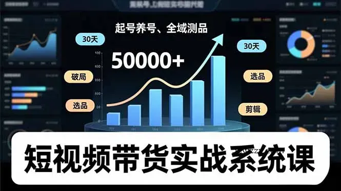 短视频带货实战系统课，起号养号、选品剪辑、全域测品，新手30天破局月佣金50000+-微众资源