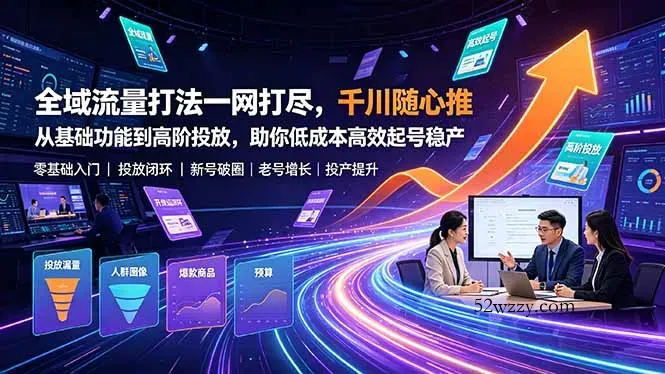 全域流量打法一网打尽，千川随心推从基础功能到高阶投放，助你低成本高效起号稳产-微众资源