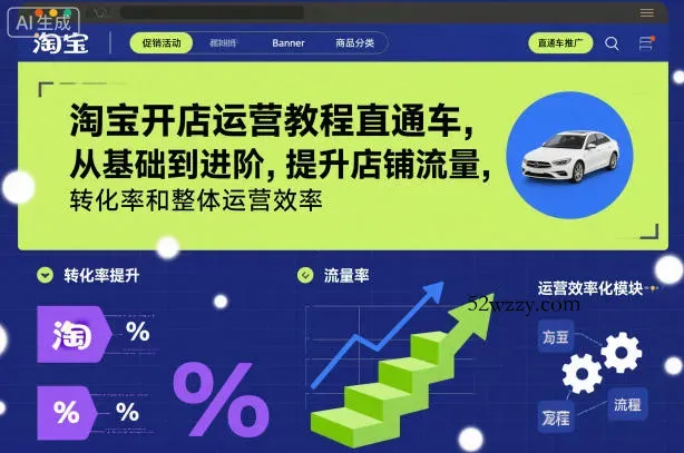 淘宝开店运营教程直通车，从基础到进阶，提升店铺流量，转化率和整体运营效率(更新11月)-微众资源
