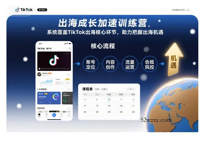 出海成长加速训练营，系统覆盖TikTok出海核心环节，助力把握出海机遇(更新)-微众资源