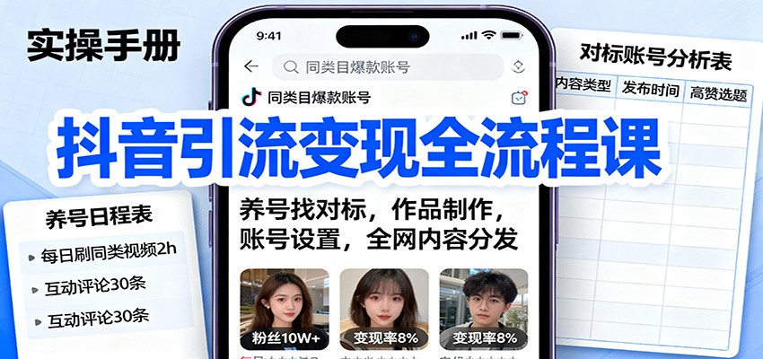 抖音引流变现全流程课：养号找对标，作品制作，账号设置，全网内容分发-微众资源